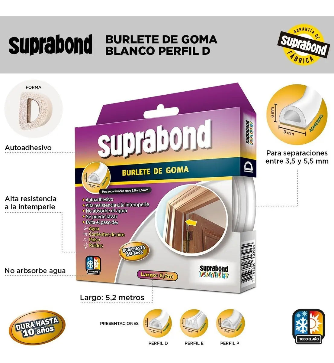 Burlete Autoadhesivo de Goma Perfil D Color Blanco Suprabond