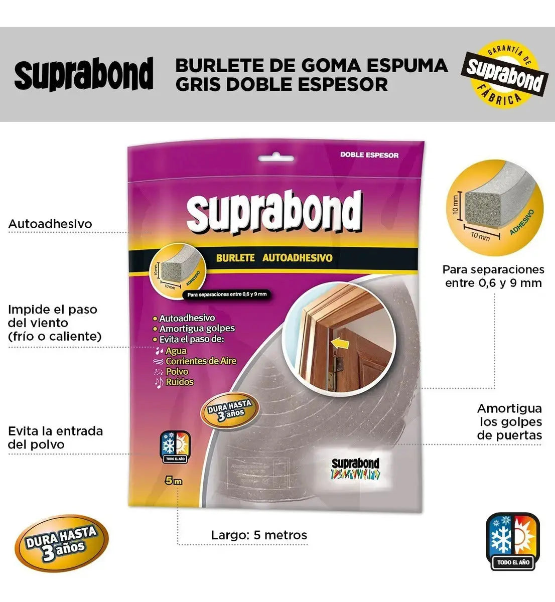 Burlete Suprabond Goma Espuma Doble Espesor Gris 5 Metros Suprabond