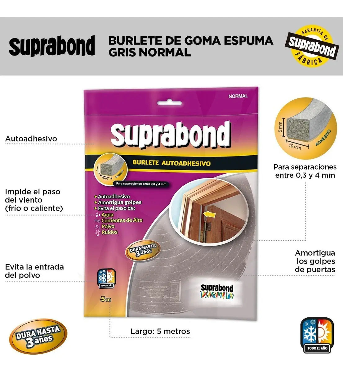 Burlete Suprabond Goma Espuma Normal Gris 5 Metros Suprabond