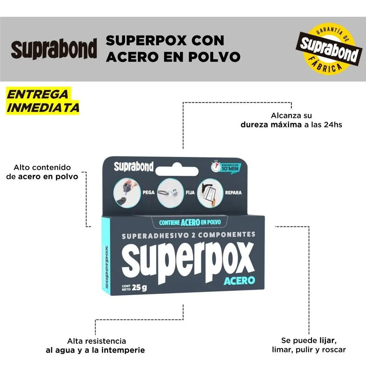 Superadhesivo Suprabond 2 Componentes con Acero en Polvo Suprabond