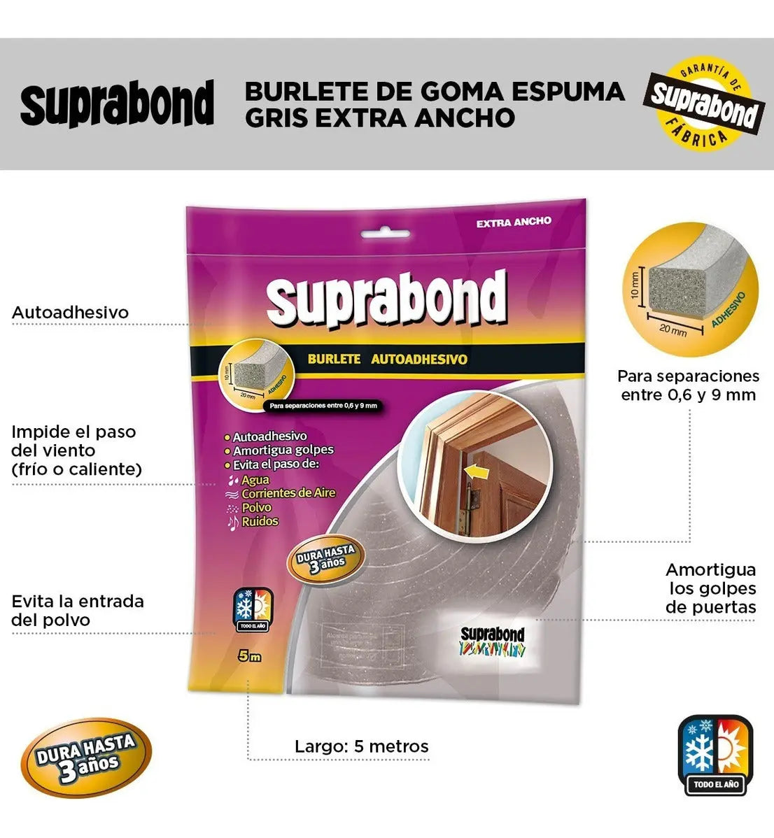 Burlete Suprabond Goma Espuma Extra Ancho 5 Metros Gris Suprabond