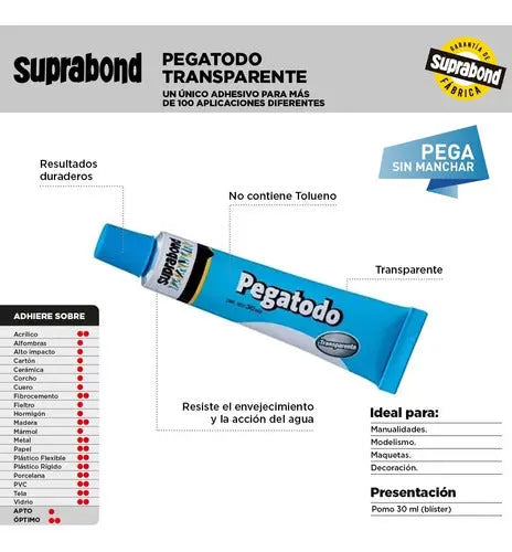 Adhesivo Suprabond Pegatodo Transparente - Pomo 30ml