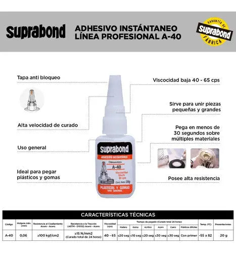 Cianoacrilato Suprabond - Plásticos y Gomas a 40