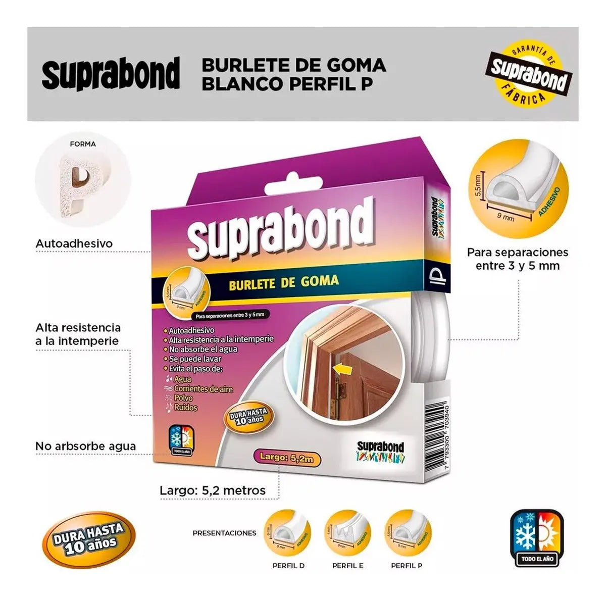 Burlete Autoadhesivo de Goma Perfil P Color Blanco Suprabond