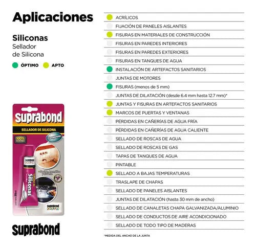 Sellador de Silicona Suprabond Glufix - Transparente 50ml