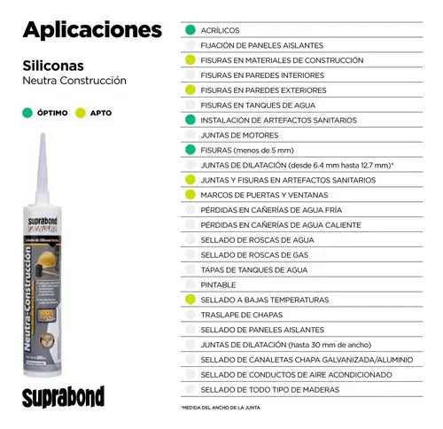 Sellador de Silicona Suprabond Construcción Neutra - Transparente 110ml Pomo