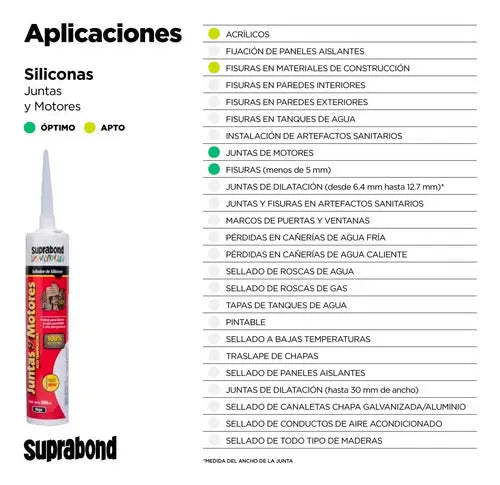 Sellador de Silicona Suprabond para Juntas y Motores - Rojo 280ml
