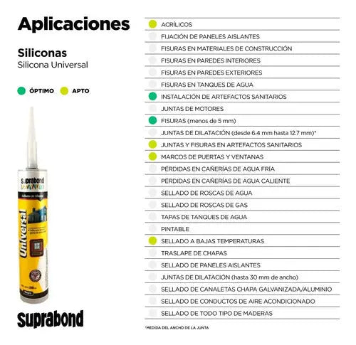 Sellador de Silicona Suprabond Universal - Negra 280ml