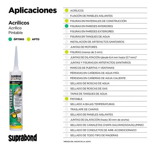 Sellador Suprabond Acrílico Pintable - Blanco 110ml Pomo