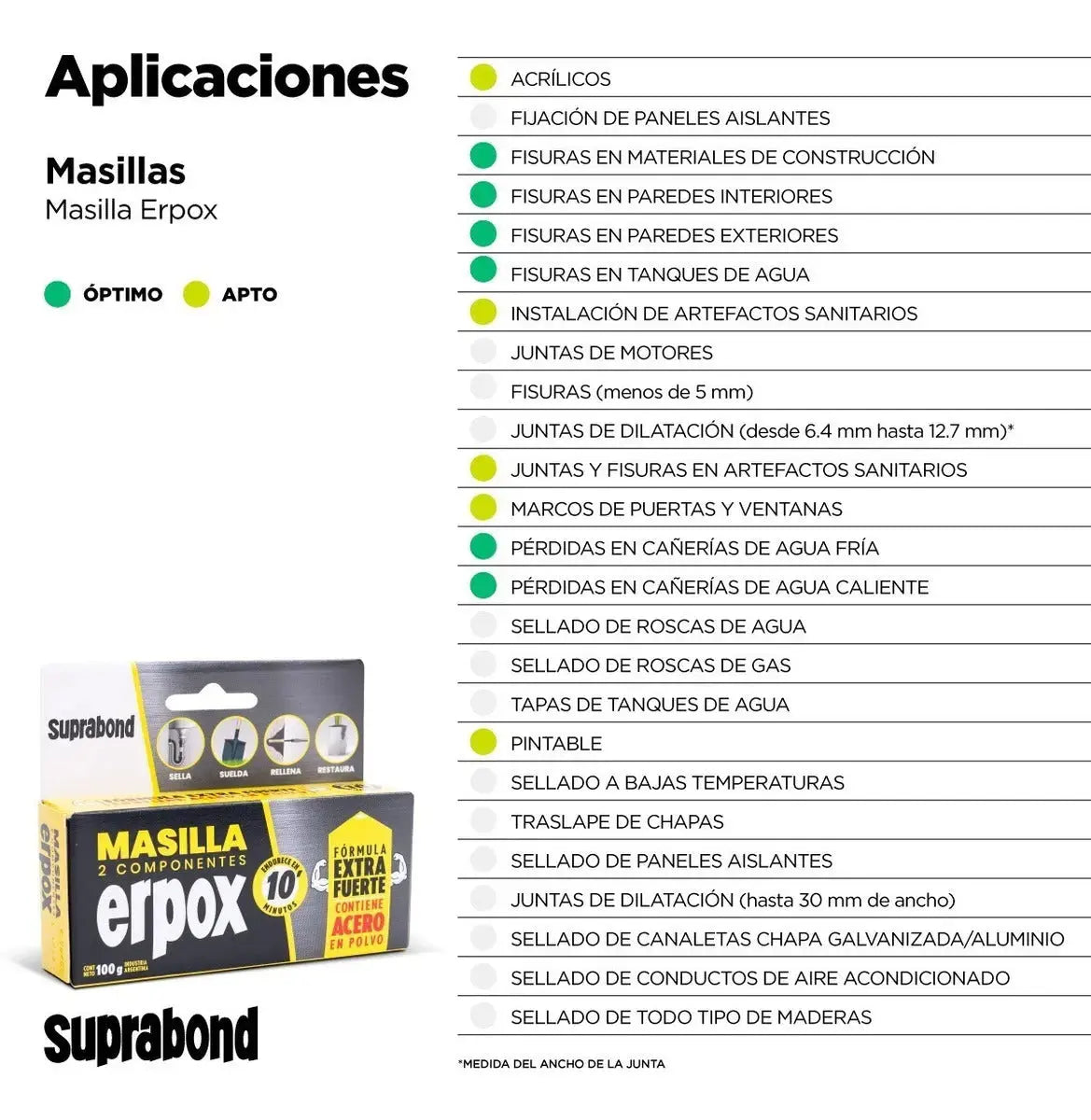 Masilla Suprabond Erpox Acero 100g - Soldadura en 10 Minutos Suprabond