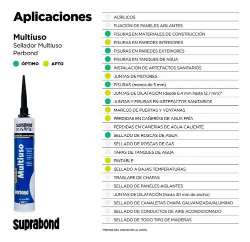 Sellador Suprabond Perbond Multiuso - Gris - Cartucho 400ml