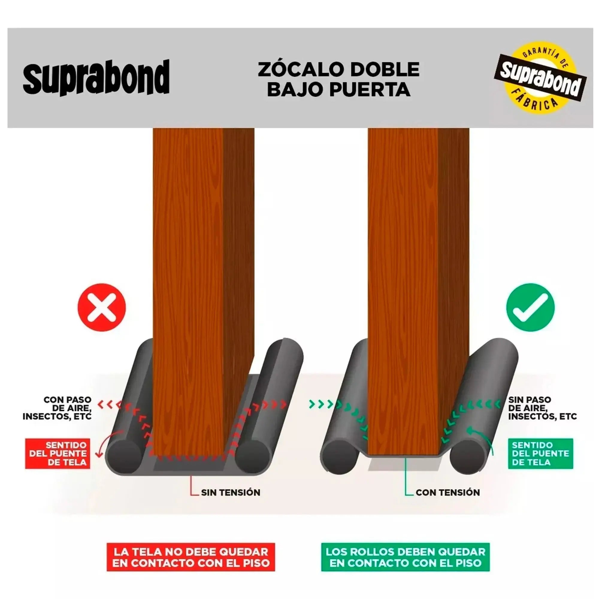 Zócalo Burlete Suprabond Doble Bajo Puerta 95cm - Negro Suprabond